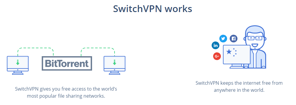 switchvpn works with torrent